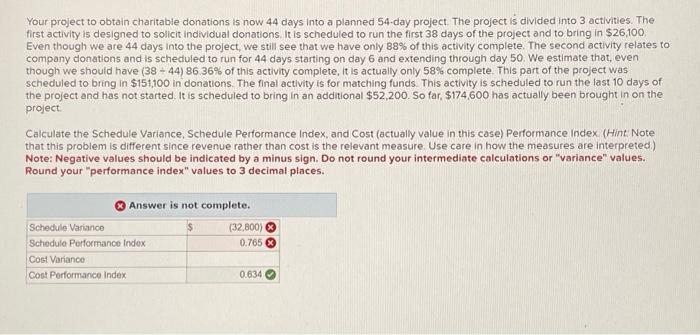A) Schedule Variance = B) Schedule Performance Index = C) Cost Variance