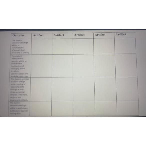  THIS IS A GRADED ASSIGNMENT Consider the question, "What should I