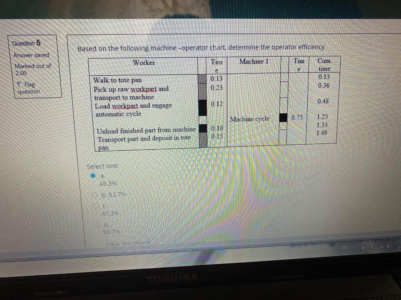 Based on the following machine -operator chart, determine the operator efficiency