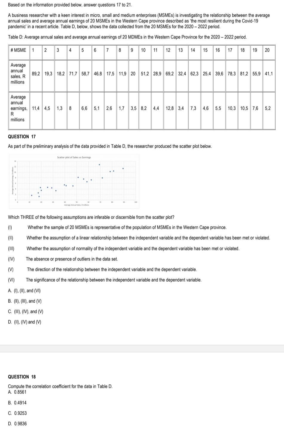 SECTION D Based on the information provided below, answer questions 17