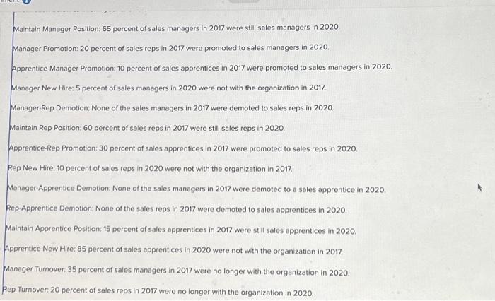 Labor Supply and Demand This activity is important because trends and events