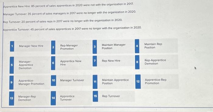 that impact the economy also create opportunities and challenges forecasting the optimal