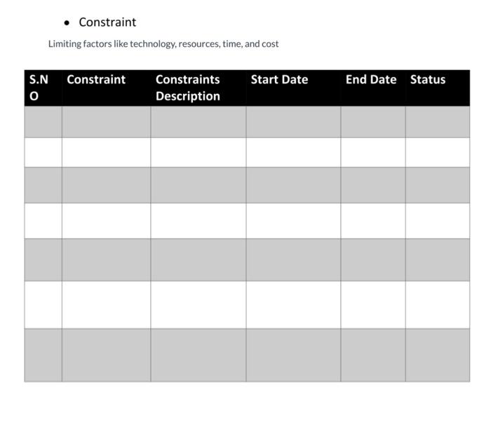 site.) The project charter should include : 1. Background statement / Problem