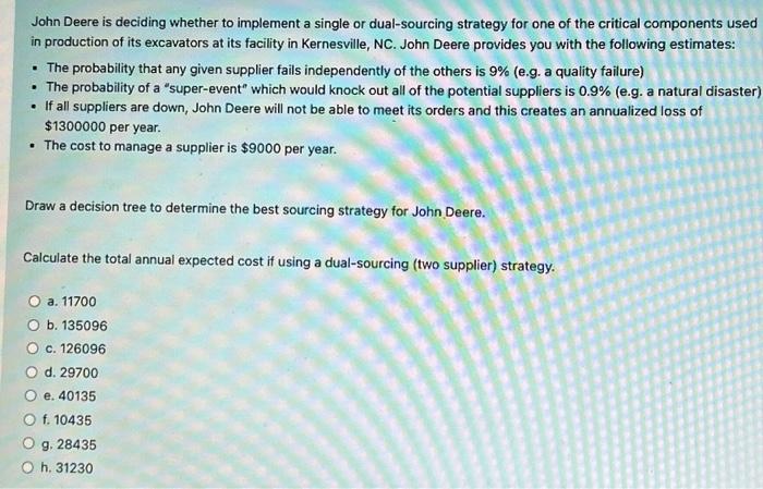  John Deere is deciding whether to implement a single or dual-sourcing