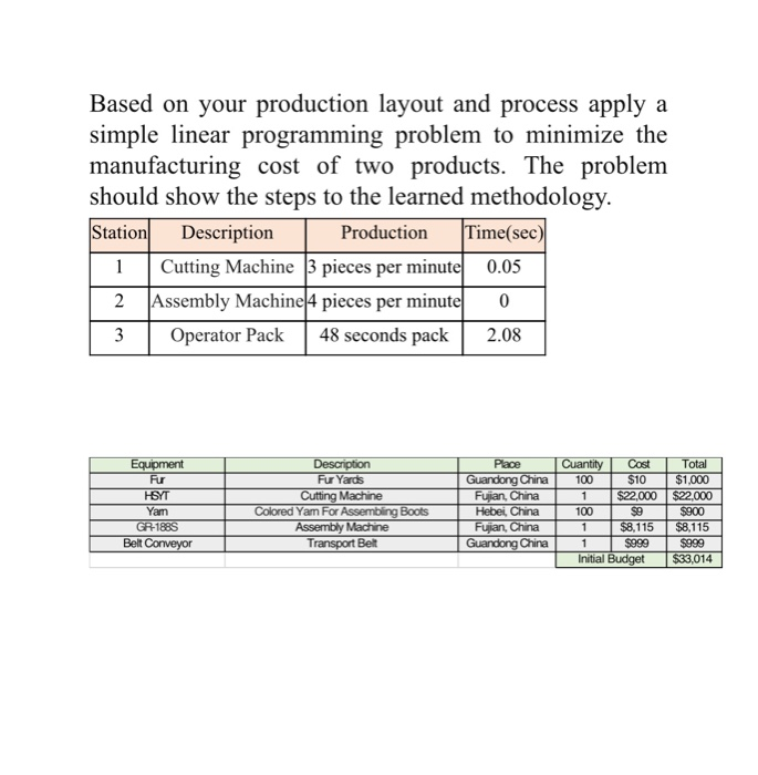 Based on your production layout and process apply a simple linear