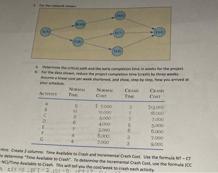  a. Determine the critical path and the early completion time in