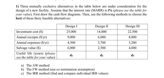  1) Three mutually exclusive alternatives in the table below are under