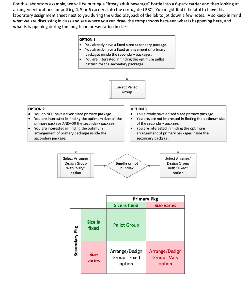 For this laboratory example, we will be putting a "frosty adult beverage"