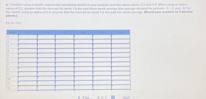 analysis, test two alpha values, 0.2 and 0.4 . When using an
