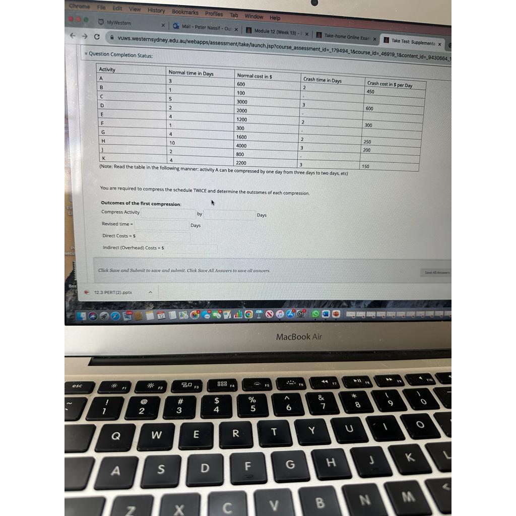  Question Completion Status: \table[[Activity,Normal time in Days,Normal cost in 5,Crash time
