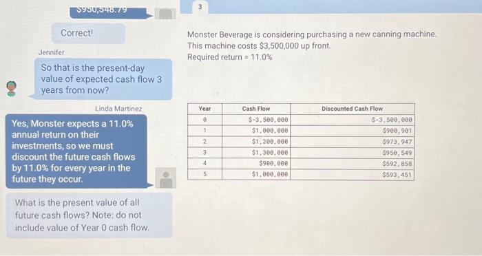  Monster Beverage is considering purchasing a new canning machine. This machine