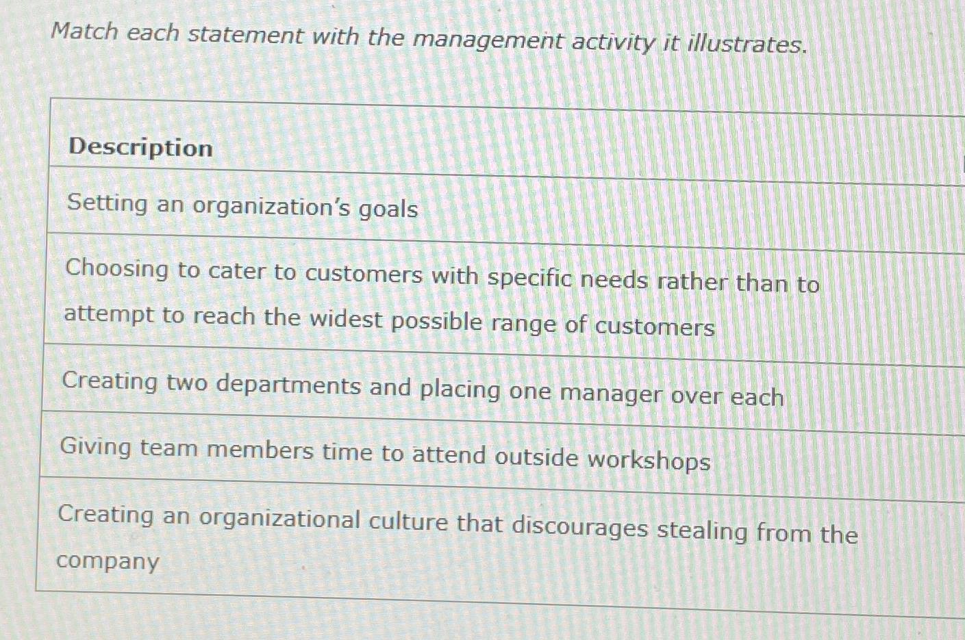  Match each statement with the management activity it illustrates. Description Setting