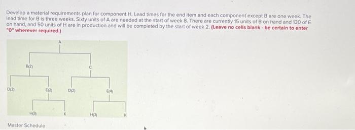  Develop a material requirements plan for component H. Lead times for