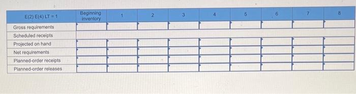 50 units of H are in production and will be completed by