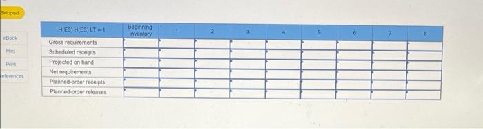 the start of week 2 . (Leave no cells blank- be certain