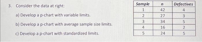 Make sure to handwrite out the work for calculating the limits and