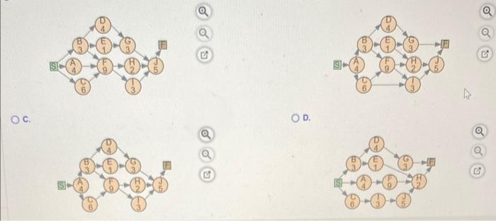 server at the Northland Pines High School: a. Choose the correct network