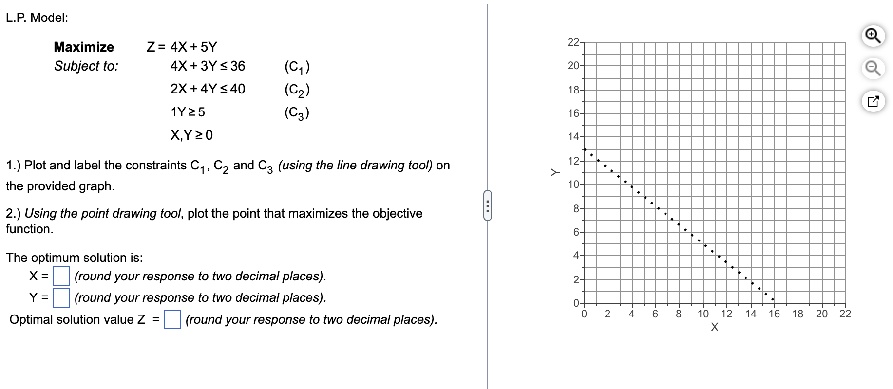  L.P. Model: 1.) Plot and label the constraints C1,C2 and C3