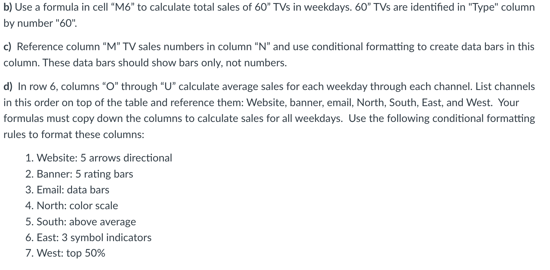 data of transactions. Channel: The store or online channel the merchandise sold.