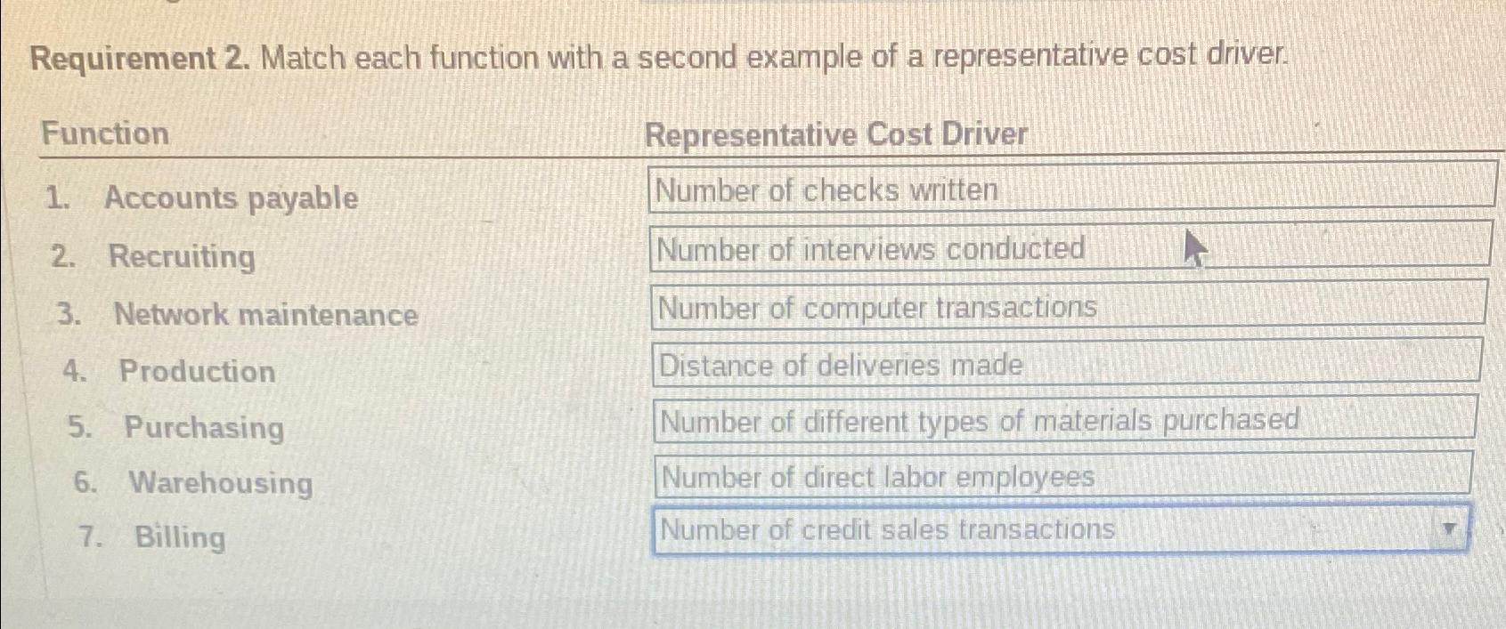  Requirement 2. Match each function with a second example of a