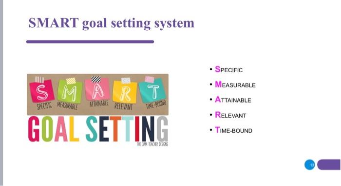 Make a plan like losing weight that I can upload as homeworkSmart