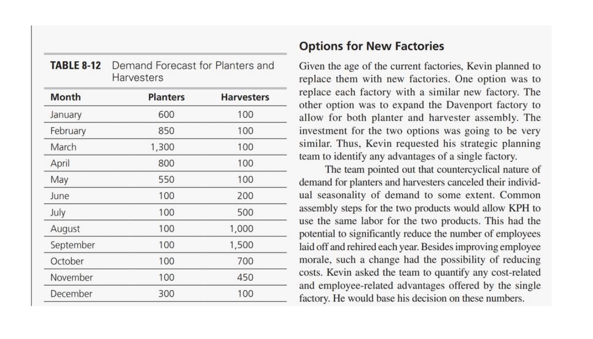 Kloss Planters and Harvesters Kevin Cho, general manager at Kloss Planters and