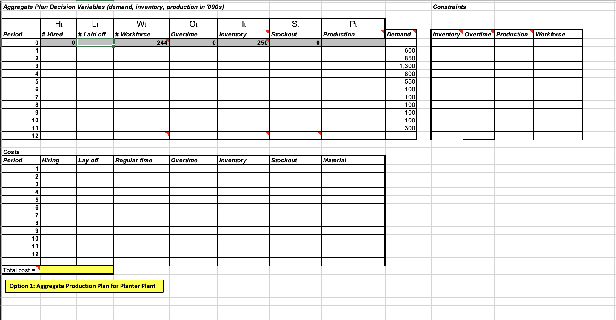 it made sense to replace the separate factory for planters and harvesters