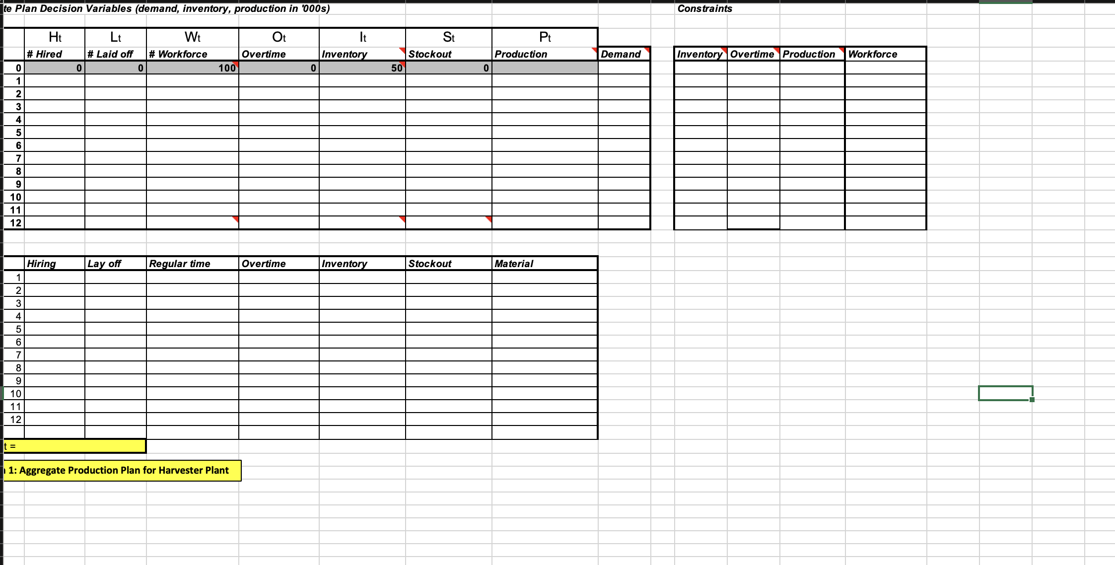 with a single factory that could assemble both. A Brief History of