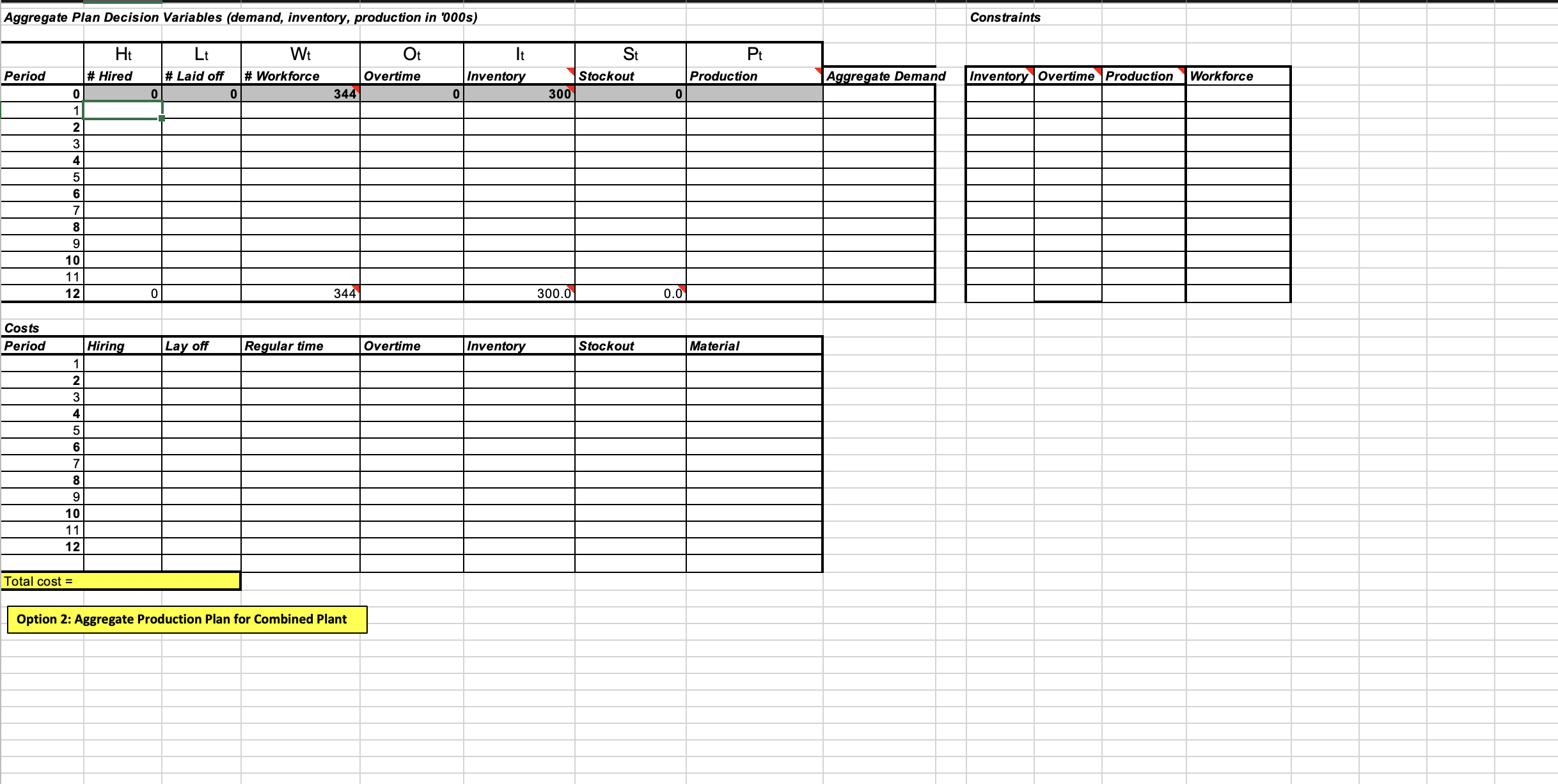 Planters and Harvesters Since humans started farming, they have sought to ease