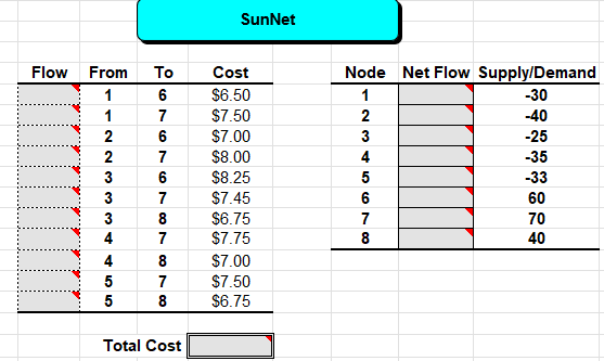 SunNet \begin{tabular}{c|c|c} \hline Node & Net Flow Supply/Demand \\ \hline 1