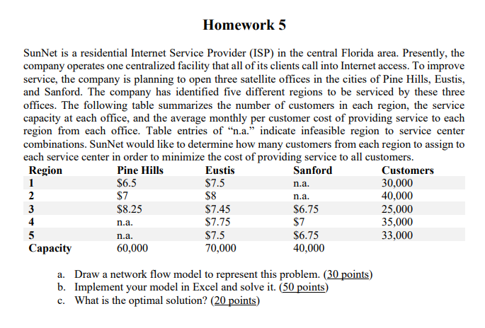 & & -30 \\ \hline 2 & & -40 \\ \hline 3