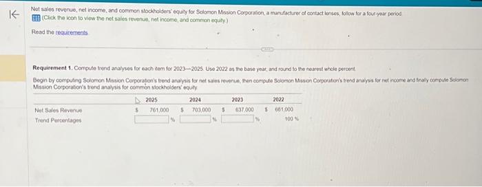  solve all please Requirements 1. Compute trend analyses for each item