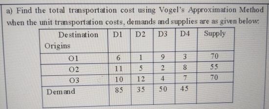  a) Find the total transportation cost using Vogel's Approximation Method when