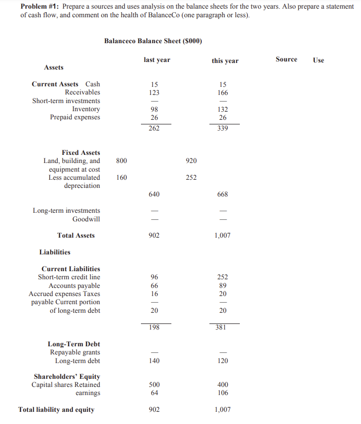  Problem \#1: Prepare a sources and uses analysis on the balance