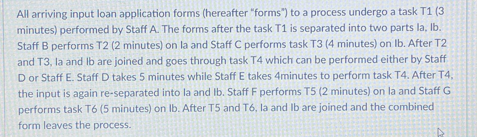  All arriving input loan application forms (hereafter "forms") to a process