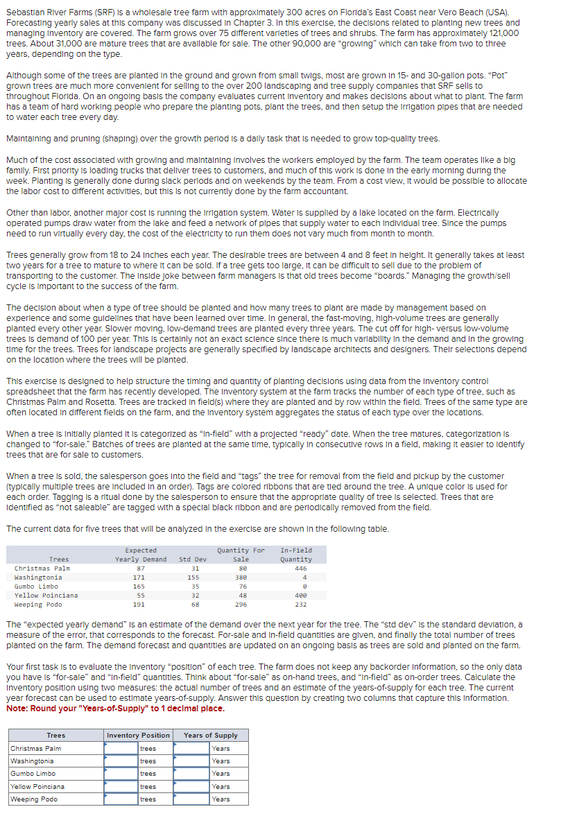  managing Inventory are covered. The farm grows over 75 different varletles