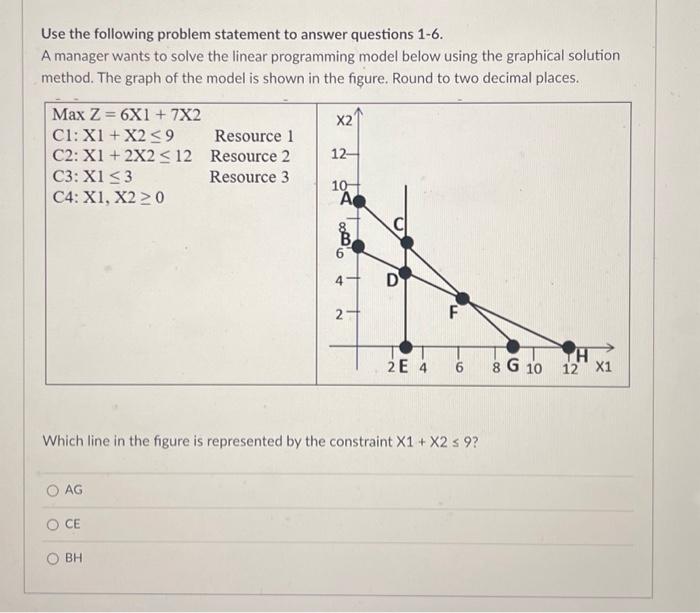  Use the following problem statement to answer questions 1-6. A manager