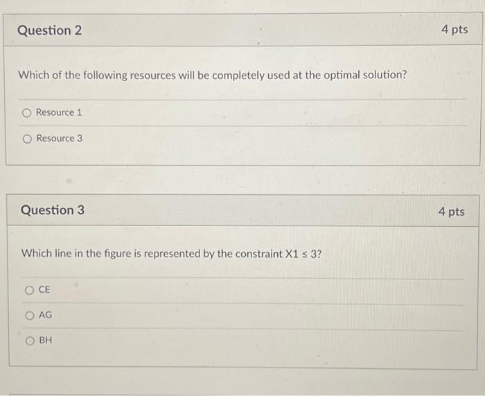 wants to solve the linear programming model below using the graphical solution