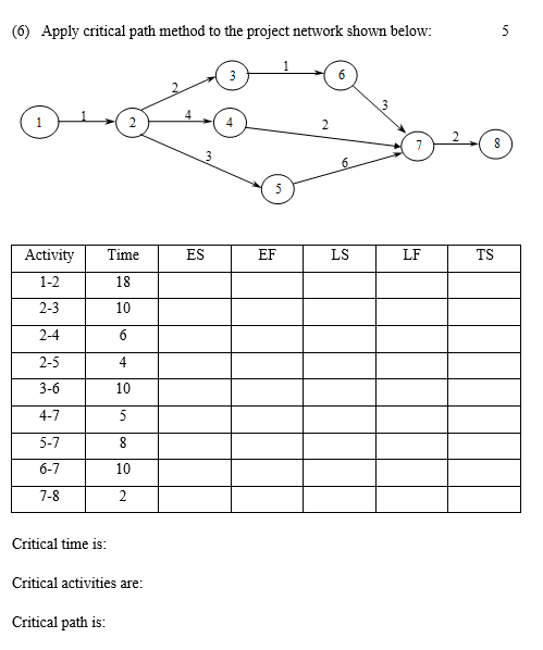  (6) Apply critical path method to the project network shown below