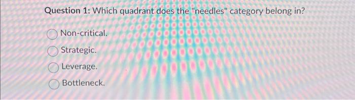  Question 1: Which quadrant does the "needles" category belong in? Non-critical.