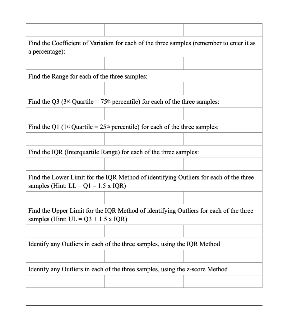 work. You do not necessarily need to fill in every column. Provide