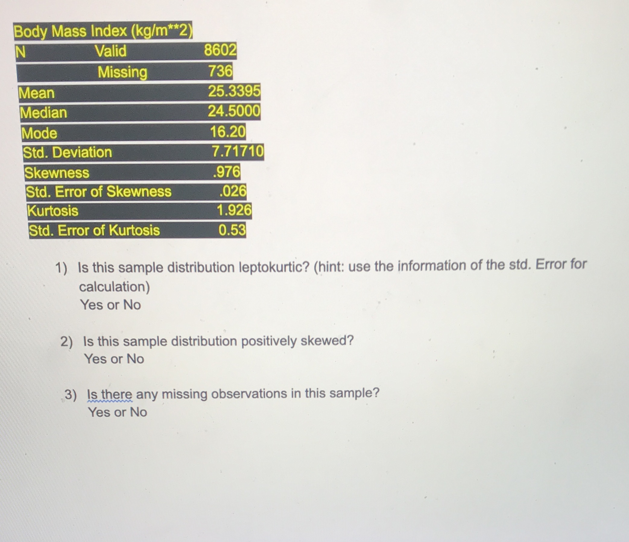 Please answer questions based on data table given Body Mass Index (kg/m**2