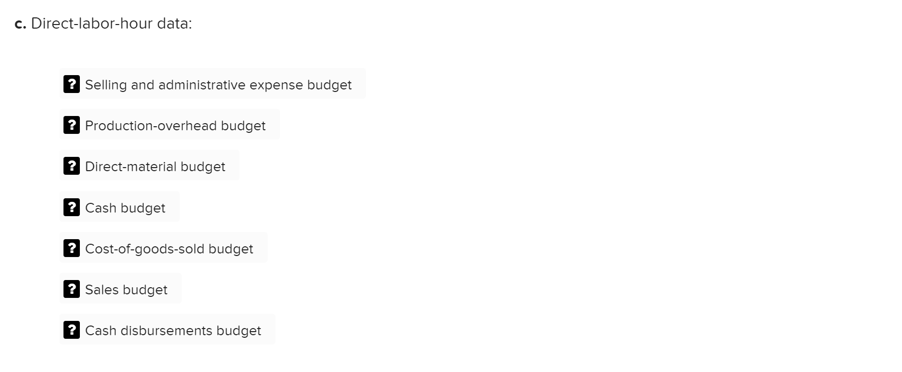 master budget (except for financial statement budgets) that also, directly or indirectly,