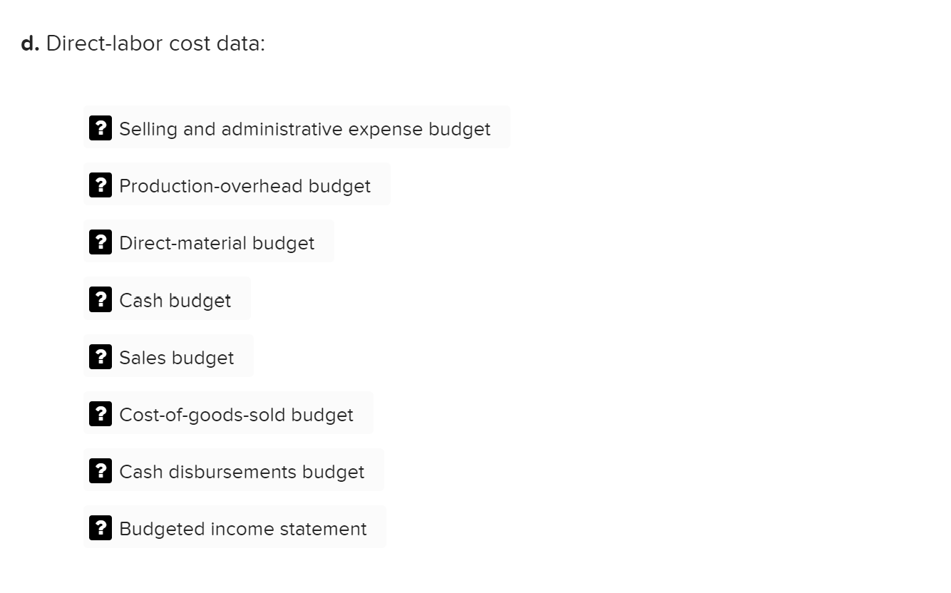 would use these data. (You may select more than one answer. Single
