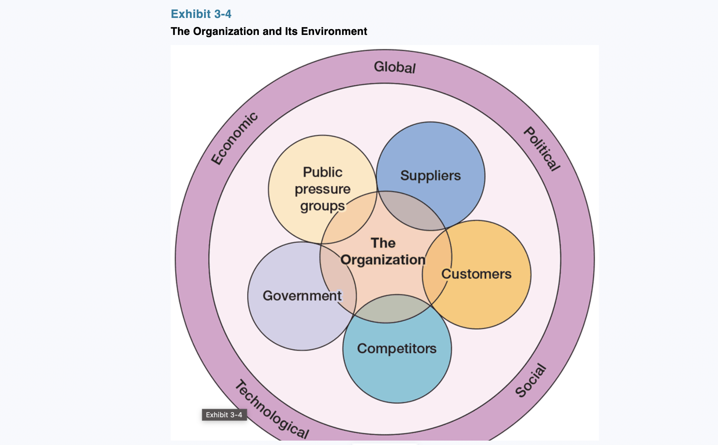 influence the organization, and so forth. For instance, Zippo Manufacturing, best known