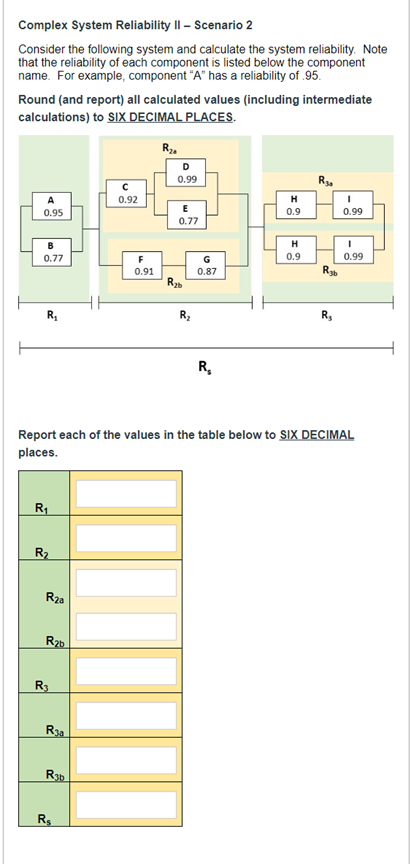  Complex System Reliability II - Scenario 2 Consider the following system