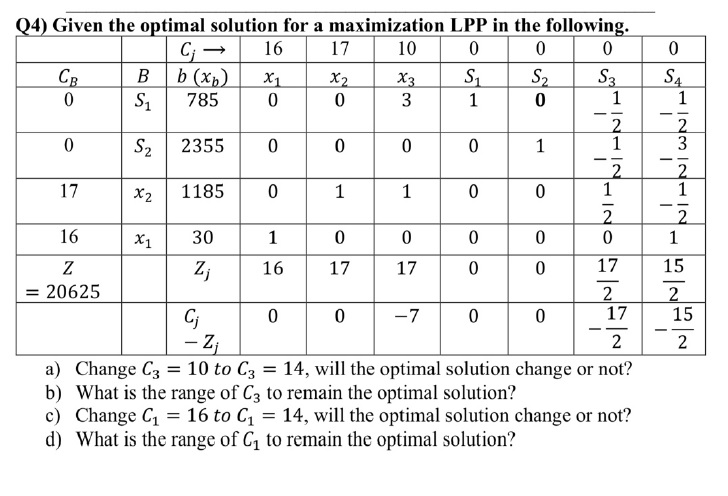  Q4) Given the optimal solution for a maximization LPP in the
