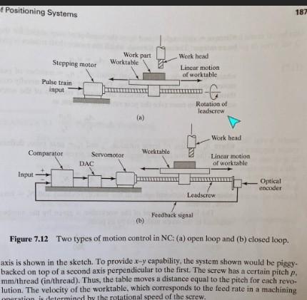  Write the difference between the two machines, please go into detail.