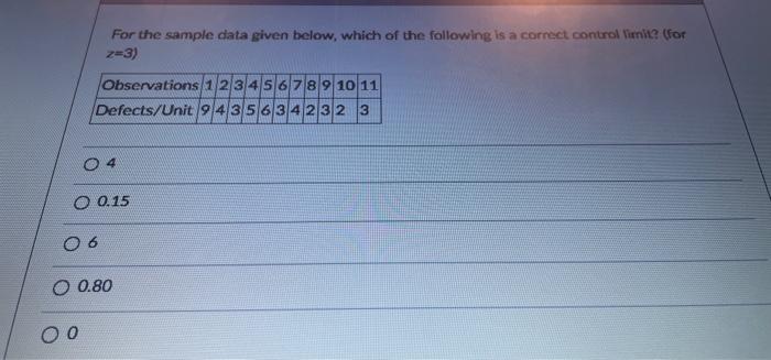  For the sample data given below, which of the following is