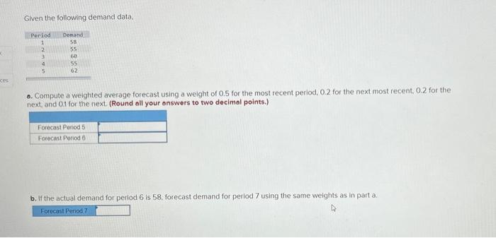  Given the following demand data. 0. Compute a weighted average forecast